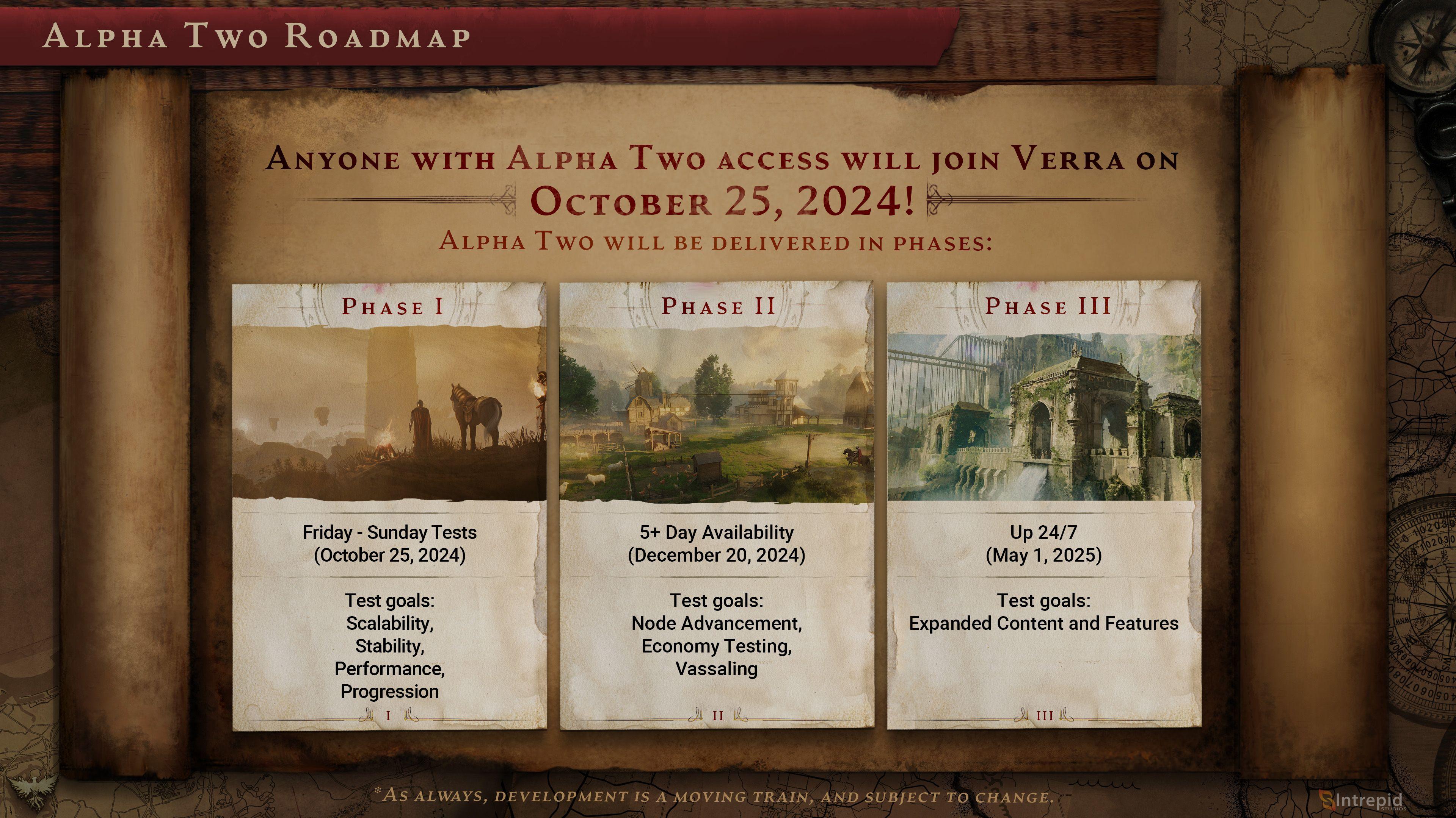 An image of a open scrolls that shows three images inside for the alpha 2 phases. The first image has a character with a horse, the second is a misty farmland and the third phase shows an utopian building with waterfalls flowing from its base