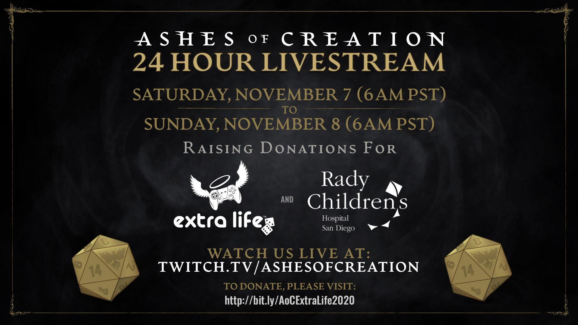 Black background with gold and white text about the extra life livestream and gold 20 sided dice on the two bottom corners.
